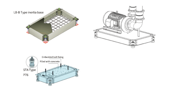 LB Type Pump Inertia Base Isolation Efficiency Up to 95% - Shanghai ...
