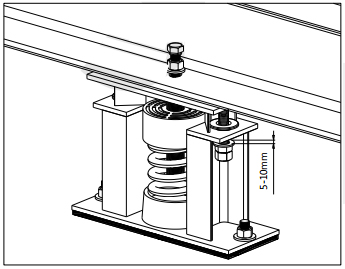 This Is Not So Difficult" Installation Instructions for SHM Adjustable ...