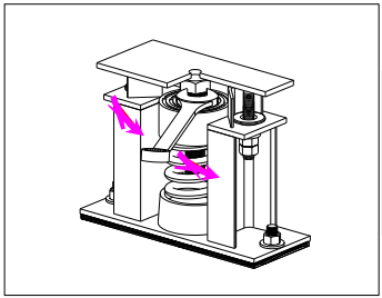 This Is Not So Difficult